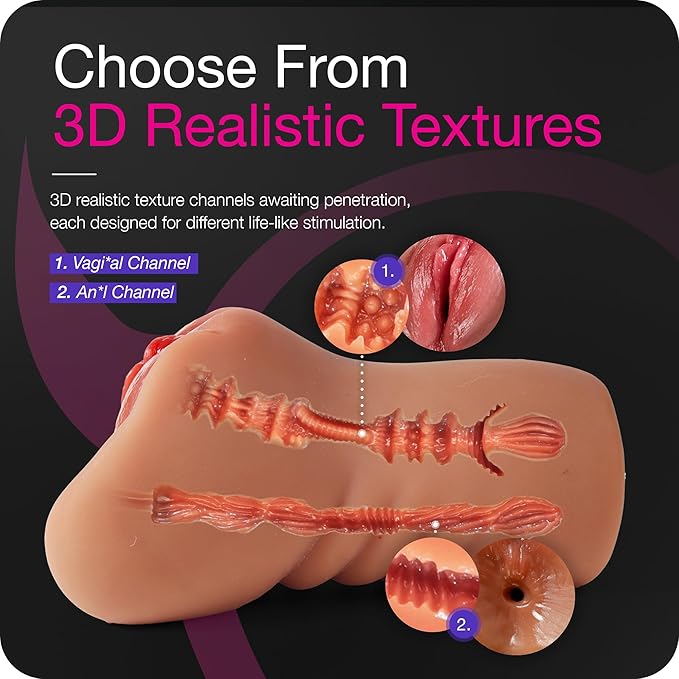 2 in 1 Realistic Pussy (Vagina)