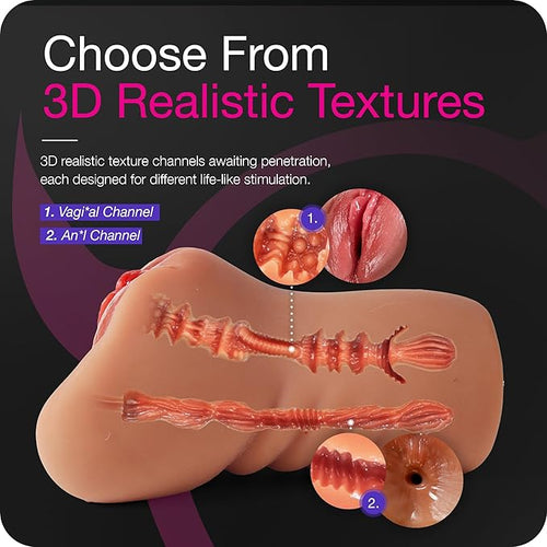 2 in 1 Realistic Pussy (Vagina)