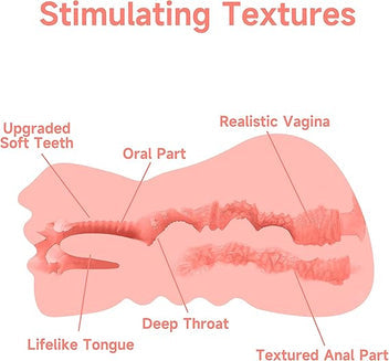 3 in 1 Realistic Skin & Brown Pussy (Mouth+Anal+Vagina)